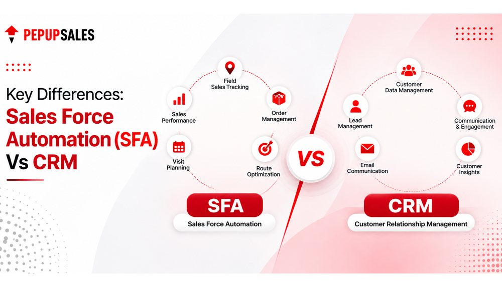 Key Differences: Sales Force Automation (SFA) Vs CRM