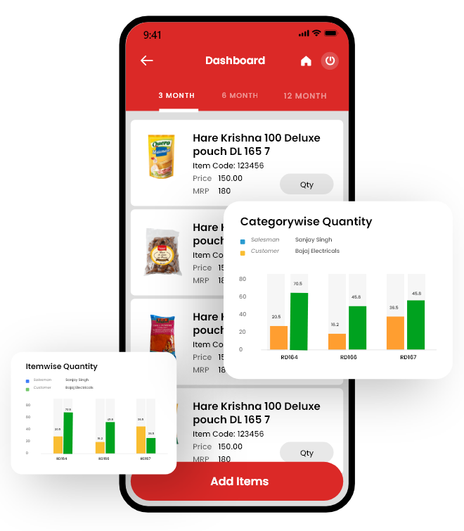 competitor analysis