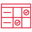 Merchandising Scoring