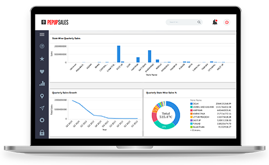 competitor analysis