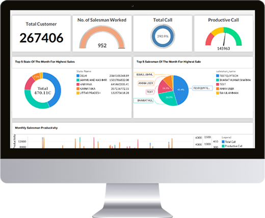 sales force automation