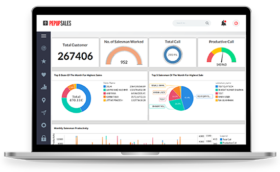 sales force automation