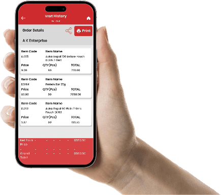 sales tracking